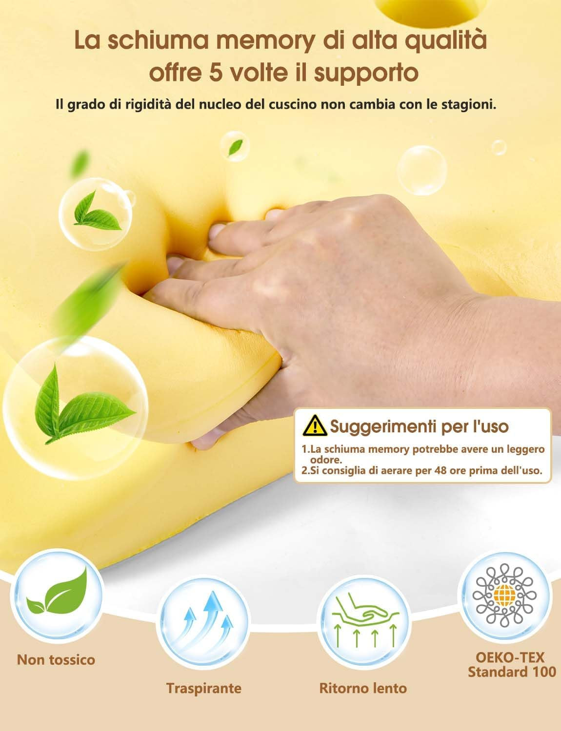 Cuscino Cervicale per Dormire 2 in 1 - Cuscino in Memory Foam per Dormitori Laterali, Supini E Supporto Ergonomico, Con Federa Sfoderabile E Lavabile, 61X41X12/13Cm