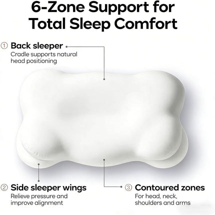 Memory foam pillow for those who sleep on their side