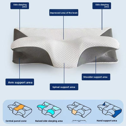 Protective pillow for the neck. Choose your size.