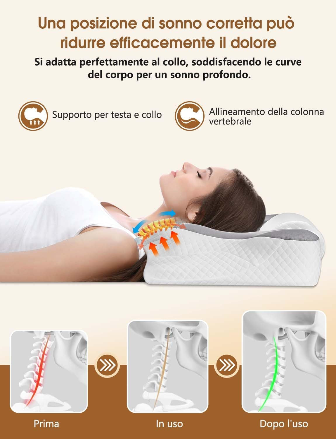 Cuscino Cervicale per Dormire 2 in 1 - Cuscino in Memory Foam per Dormitori Laterali, Supini E Supporto Ergonomico, Con Federa Sfoderabile E Lavabile, 61X41X12/13Cm