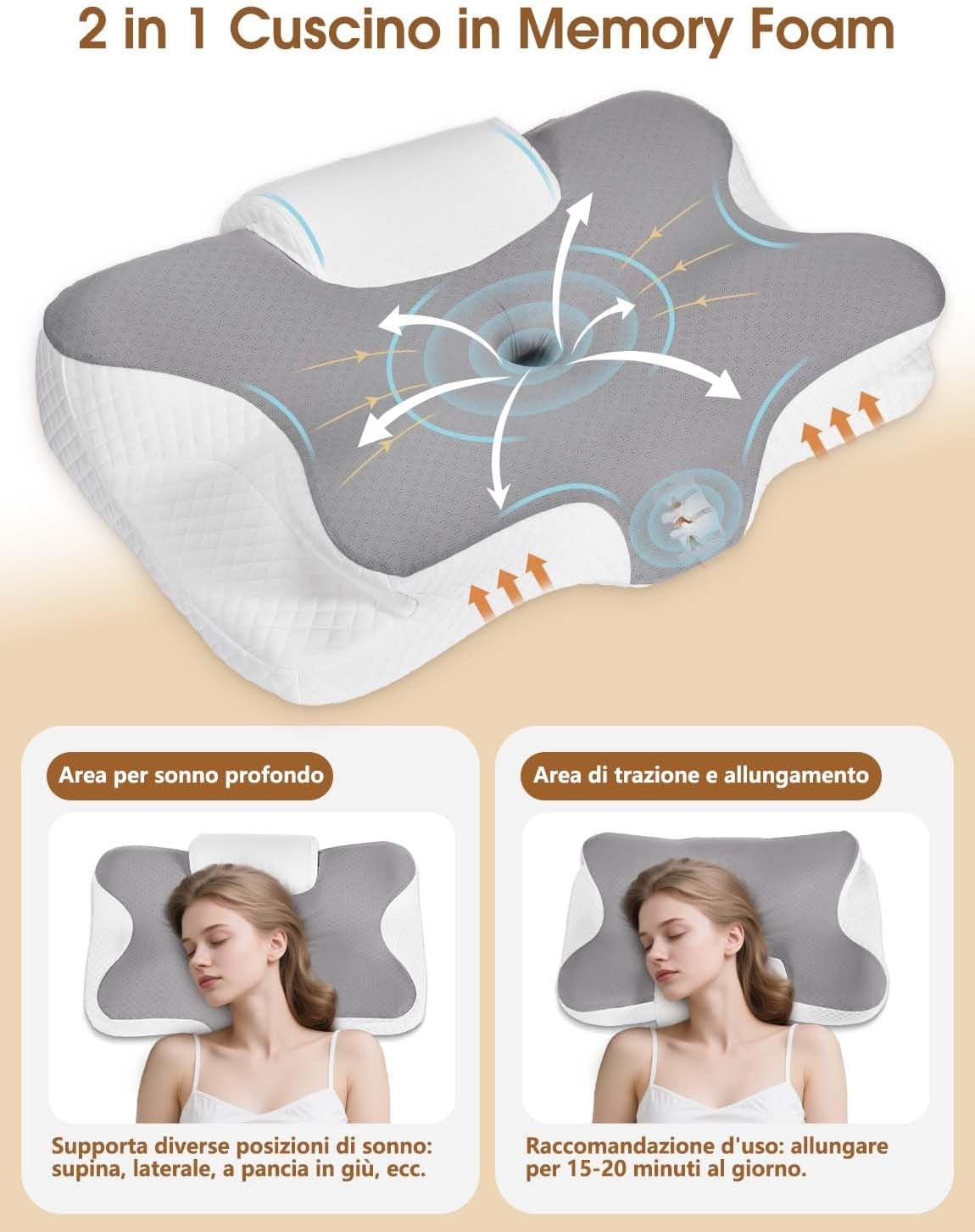 Cuscino Cervicale per Dormire 2 in 1 - Cuscino in Memory Foam per Dormitori Laterali, Supini E Supporto Ergonomico, Con Federa Sfoderabile E Lavabile, 61X41X12/13Cm